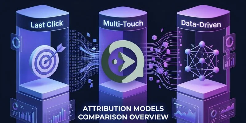 Attribution models comparison chart