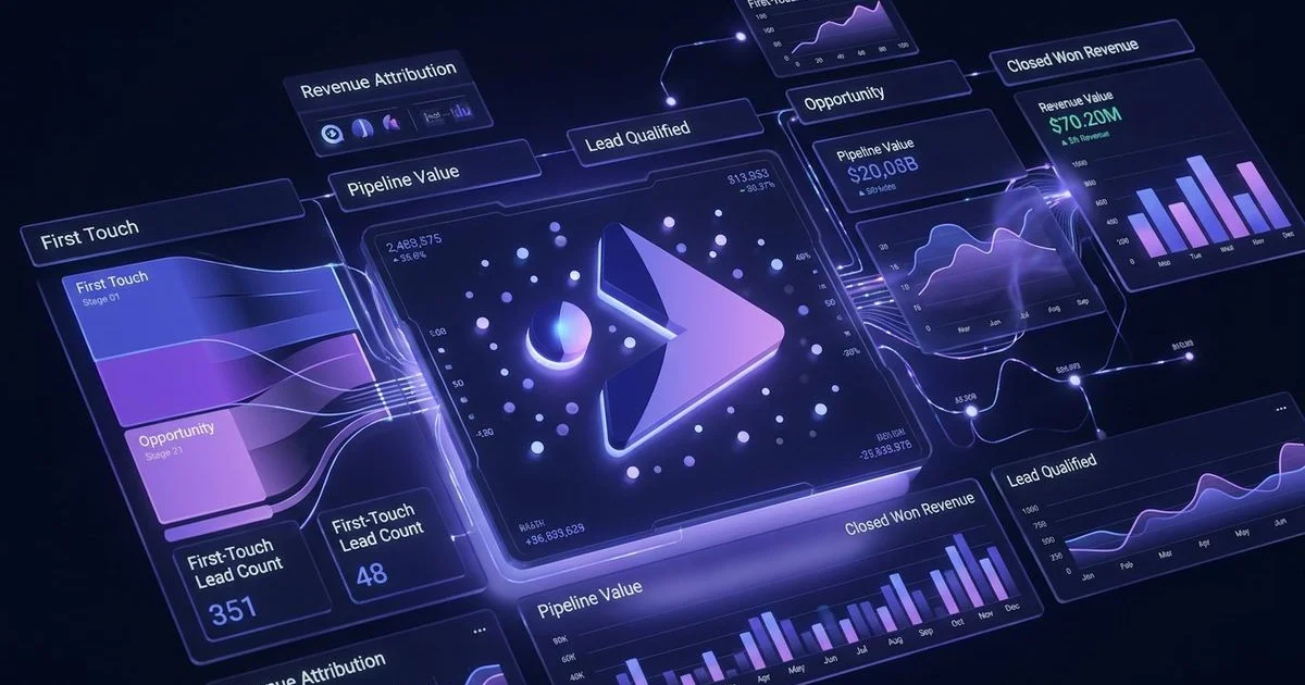 Attribute Revenue Across Long B2B Sales Cycles